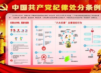 中國共產黨紀律處分條例